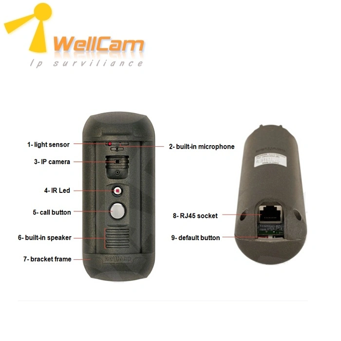 Access Control Smart Phone Network IP Video Intercom Systems